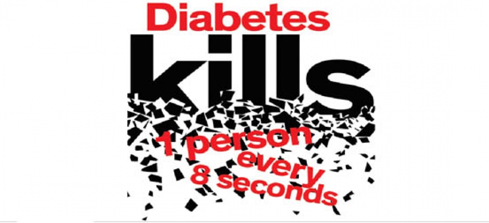 Diabetic Profile Tests